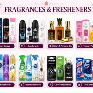 Perfumes & Fragrances